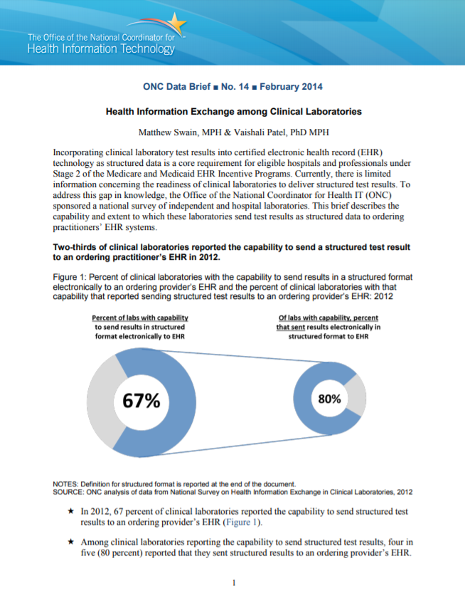 Health Information Exchange among Clinical Laboratories