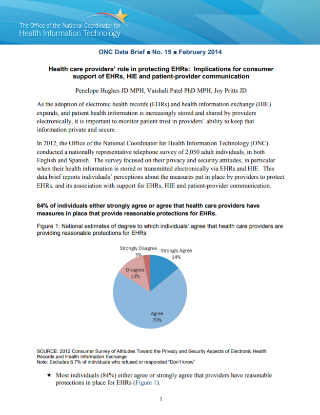 Health Care Providers' Role in Protecting EHRs: Implications for Consumer Support of EHRs, HIE and Patient-provider Communication