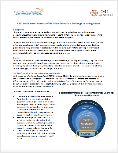 SDOH-Primer