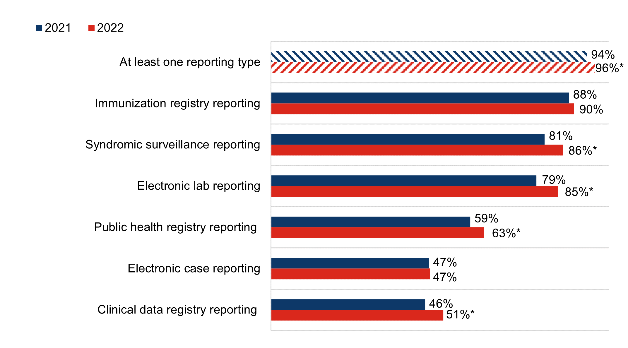 data-brief-66-figure-1