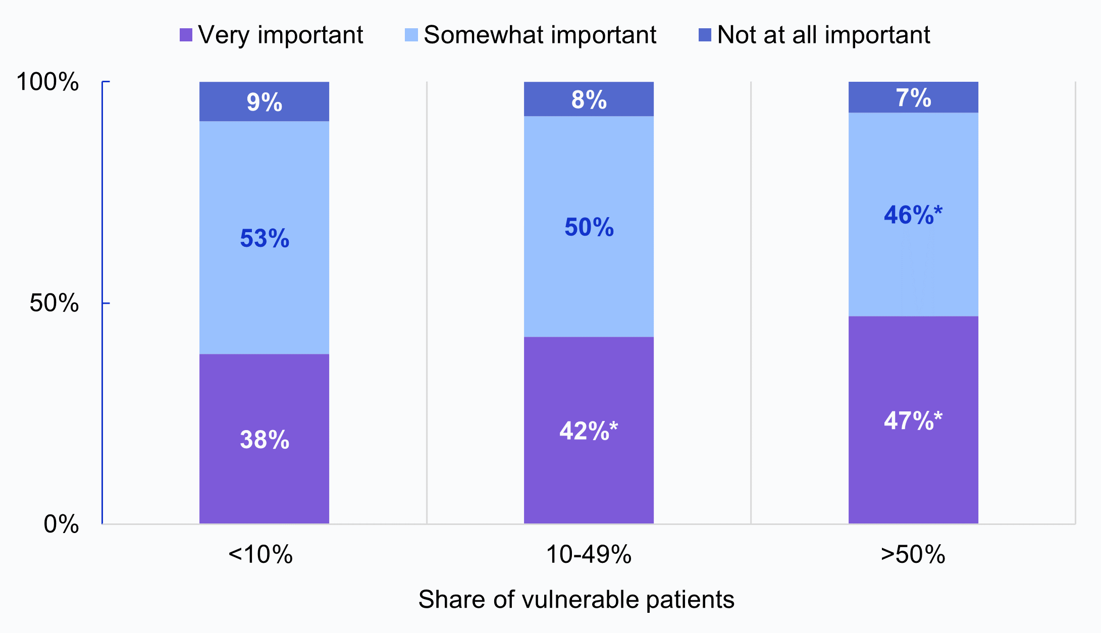 data-brief-76-figure-4